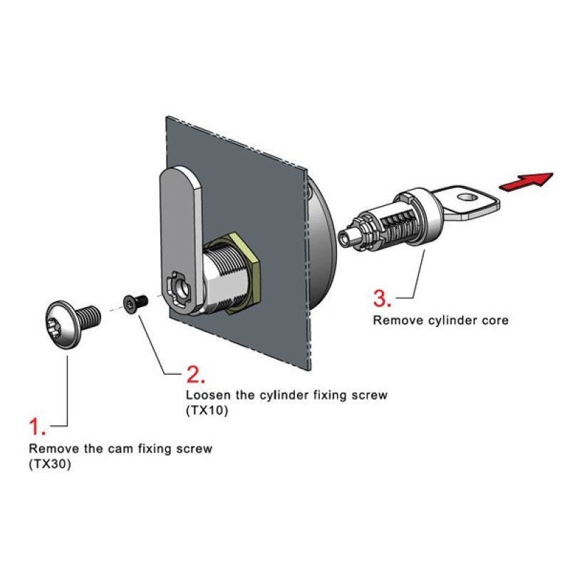 Coin operated cam locks with an emergency key wholesale in UK at ...