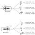 Four-digit code cam lock with a green/red indicator FY 9522